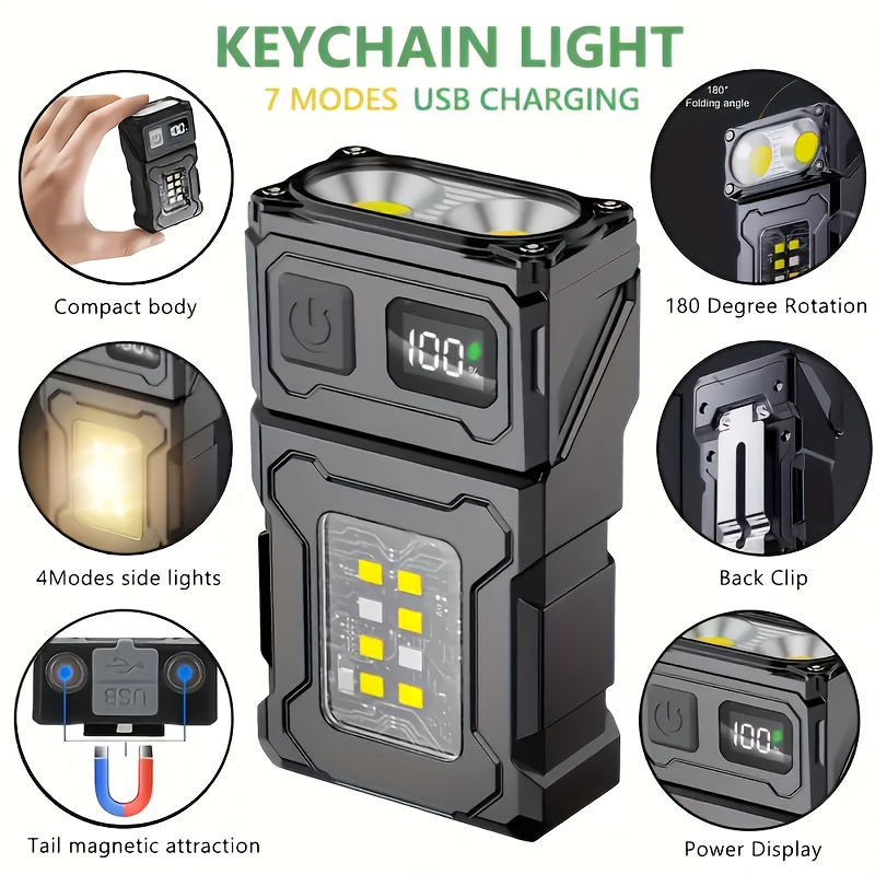 Zinc Outdoor Lighting - Senter LED Mini Isi Ulang Portabel