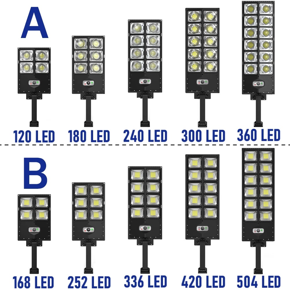 Outdoor Lighting Front Yard - Lampu Jalan Tenaga Surya 12000LM Tahan