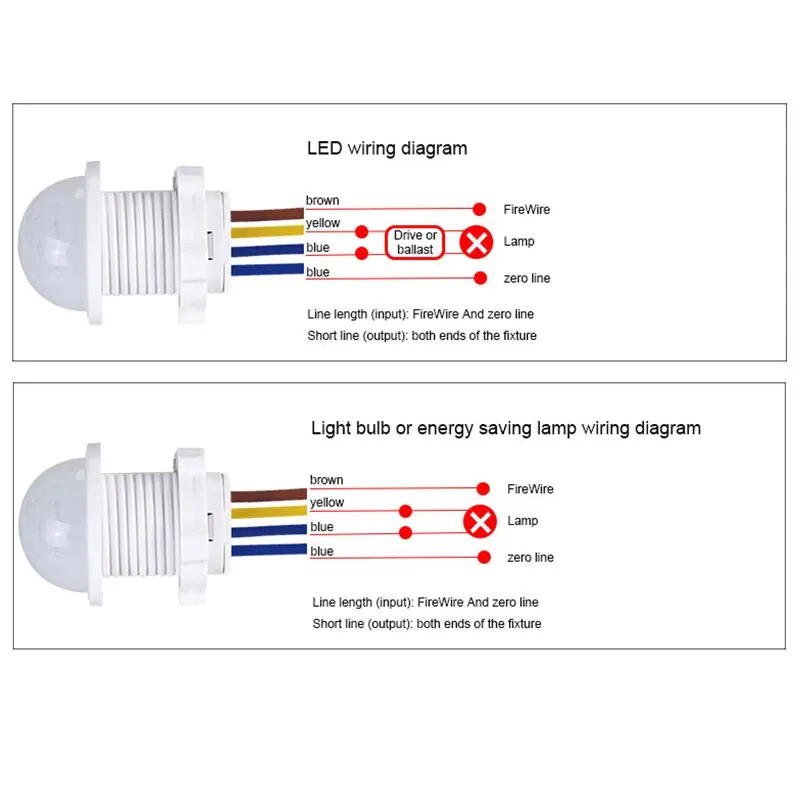 AC110-240V Saklar Lampu Sensor - Outdoor Lighting Motion Sensor ulasan dan harga