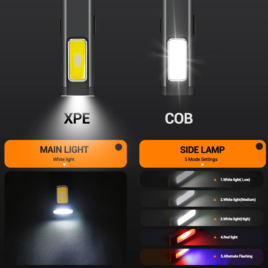 Senter LED Mini Portabel Isi U - Outdoor Lighting Diy ulasan dan harga