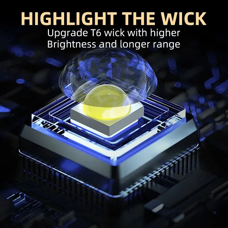 Senter Genggam Mini 3 LED Port - Zinc Outdoor Lighting ulasan dan harga