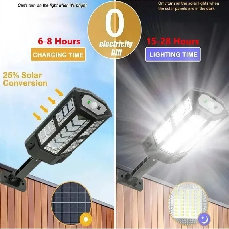 Lampu Tenaga Surya Terbaru Lam - Motion Sensor Outdoor ulasan dan harga