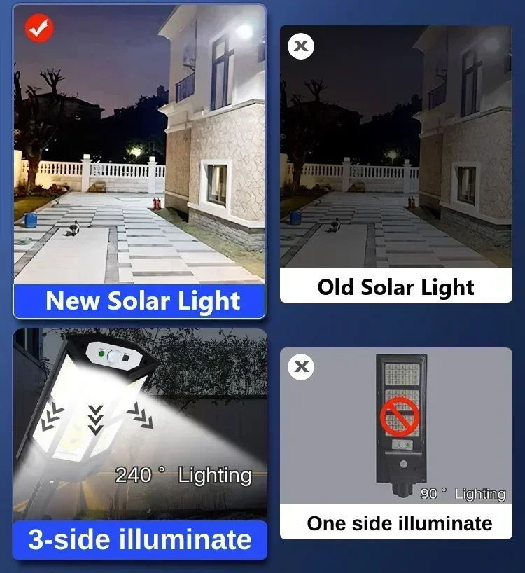 Lampu Tenaga Surya Terbaru Lam - Motion Sensor Outdoor ulasan dan harga