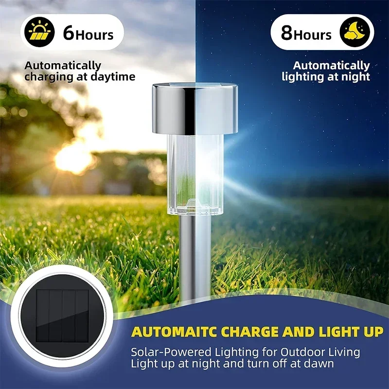 Lampu Taman tenaga surya, lamp - Outdoor Lighting Diy ulasan dan harga