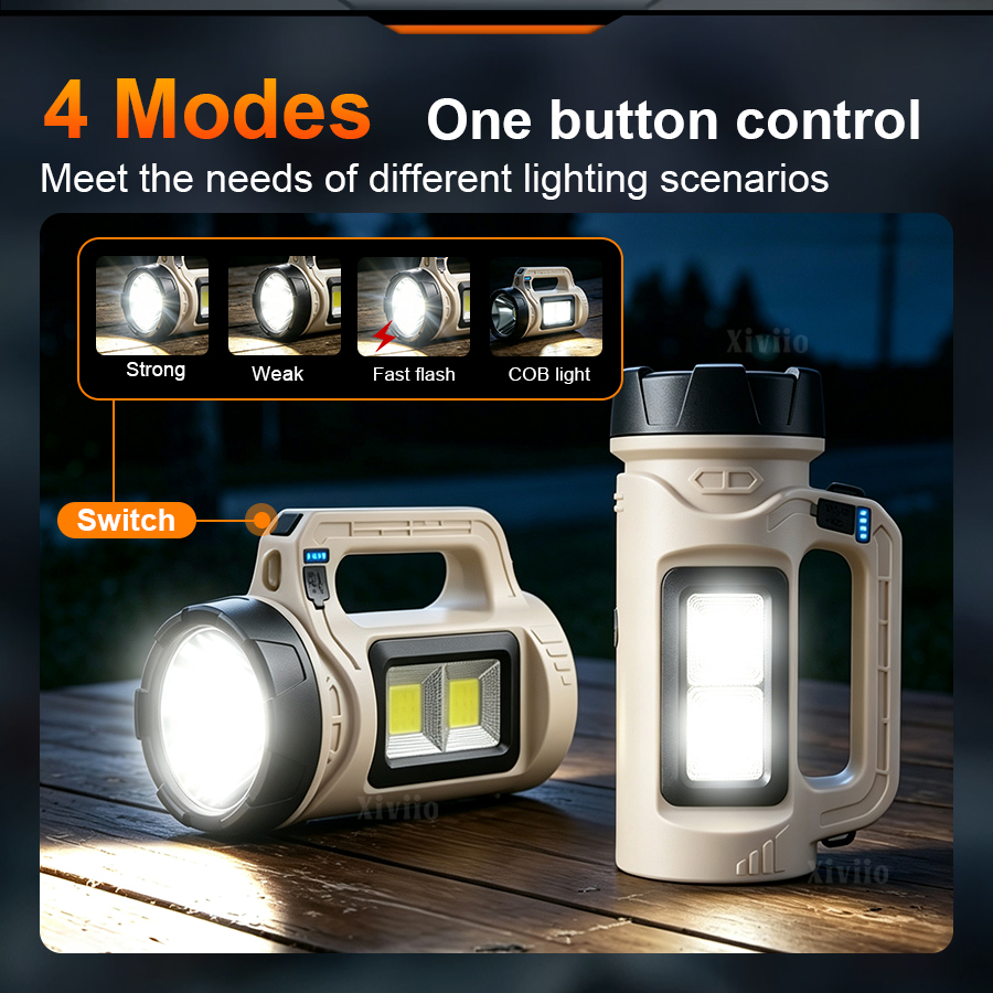 Senter LED genggam multipemand - Outdoor Lighting Transformer ulasan dan harga