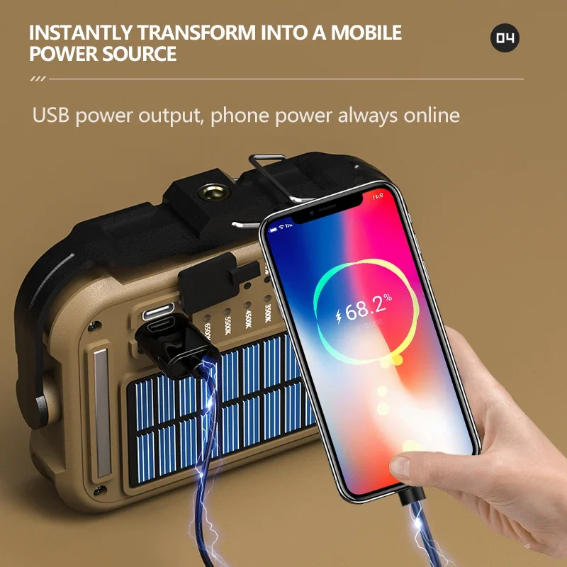 Lampu Darurat Tenaga Surya Pen - Outdoor Lighting Transformer ulasan dan harga