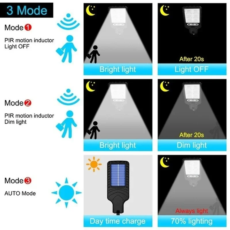 Lampu Dinding Luar Ruangan Ten - Outdoor Lighting Wall ulasan dan harga