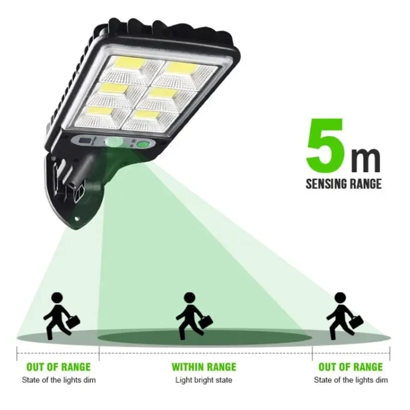 Lampu Dinding Luar Ruangan Ten - Outdoor Lighting Wall ulasan dan harga