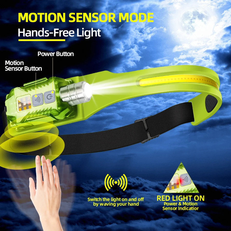 Lampu Kepala LED yang Kuat, Se - Outdoor Lighting Lanterns ulasan dan harga