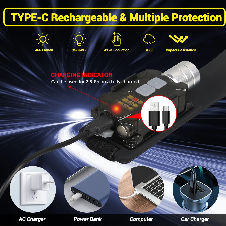 Lampu Kepala LED yang Kuat, Se - Outdoor Lighting Lanterns ulasan dan harga