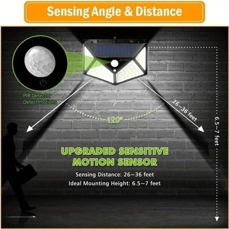 Lampu Tenaga Surya Multifungsi - Outdoor Lighting Motion Sensor ulasan dan harga
