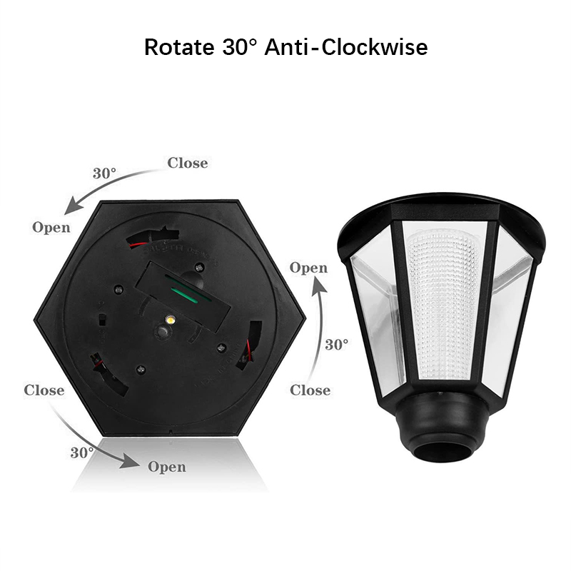 Lampu Dinding tenaga surya Ret - Outdoor Lighting Front Yard ulasan dan harga