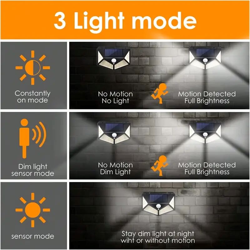 Lampu Taman Tenaga Surya 100LE - Motion Sensor Outdoor ulasan dan harga