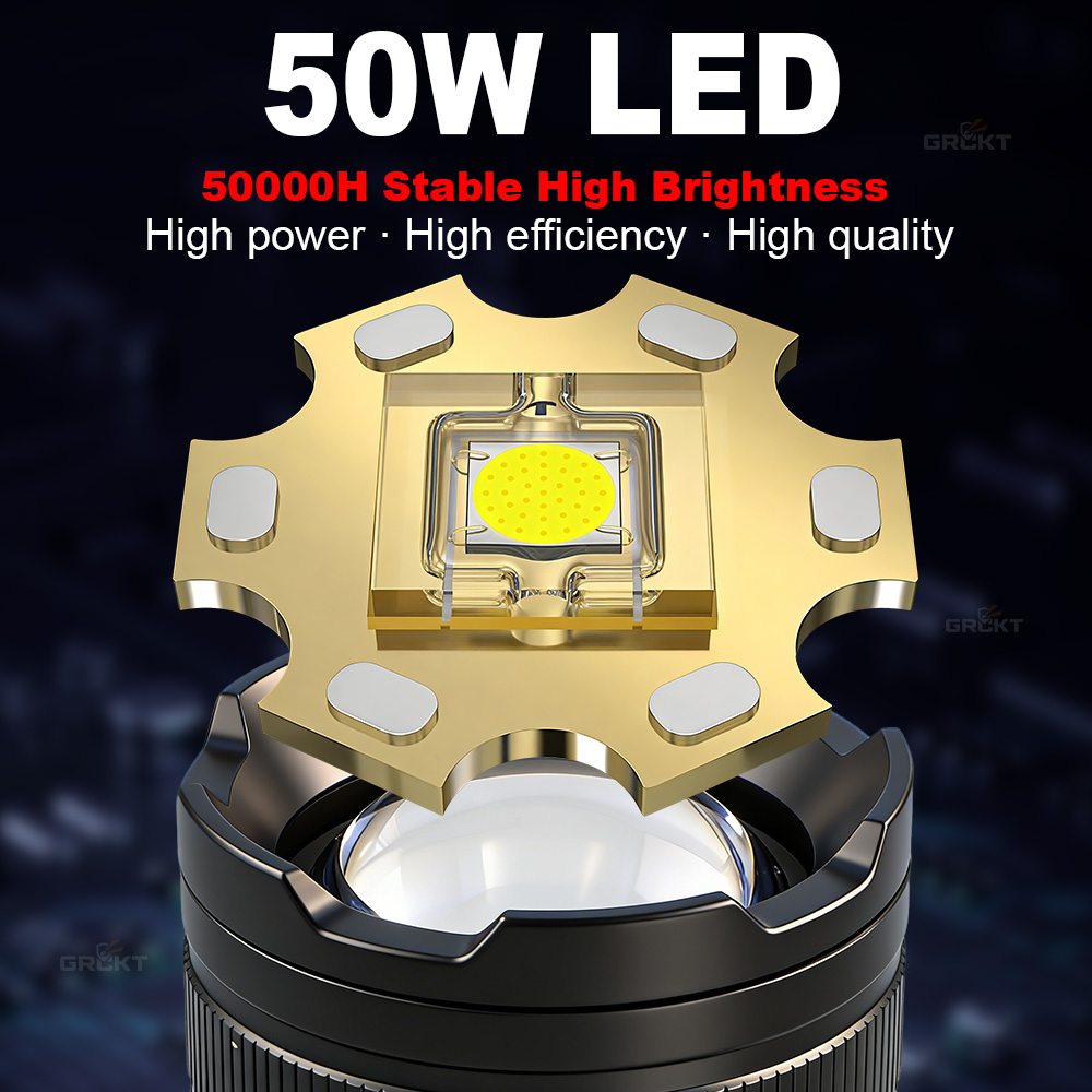 Senter LED 80000CD Paling Kuat - Zinc Outdoor Lighting ulasan dan harga
