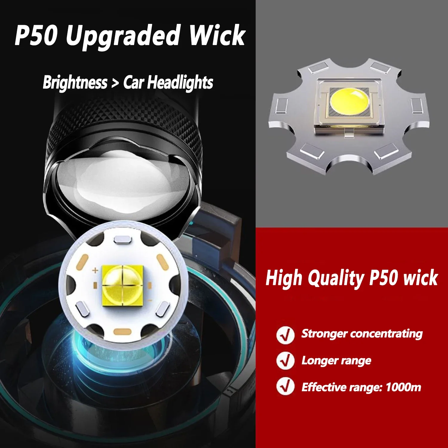 Senter LED Ultra Terang 2000LM - Zinc Outdoor Lighting ulasan dan harga