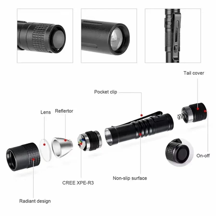 1-4 Buah Lampu Pena LED Portab - Zinc Outdoor Lighting ulasan dan harga