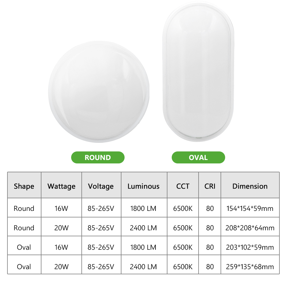 Lampu Dinding LED luar ruangan - Outdoor Lighting Amazon ulasan dan harga