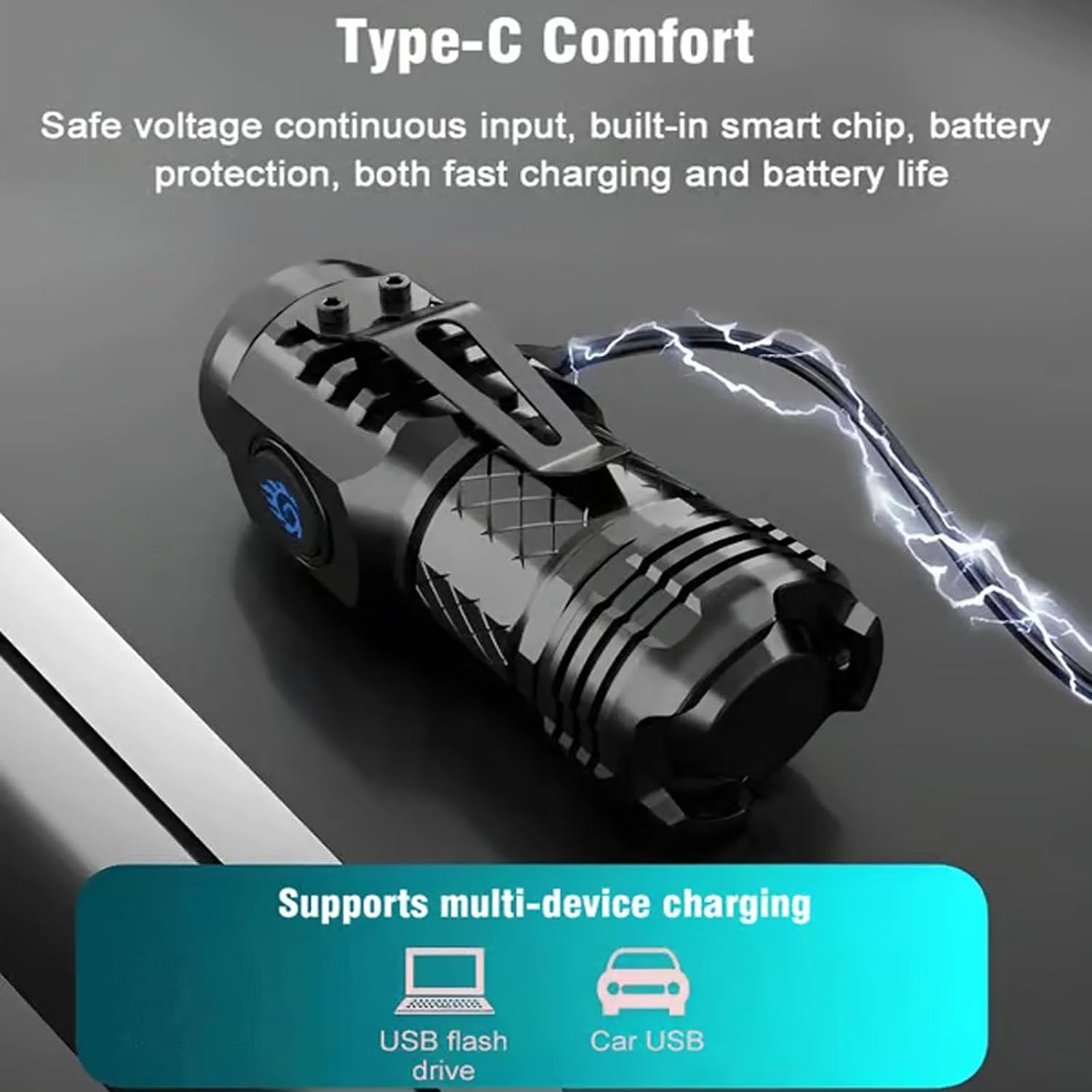 Senter Taktis Daya Tinggi 3LED - Outdoor Lighting Diy ulasan dan harga