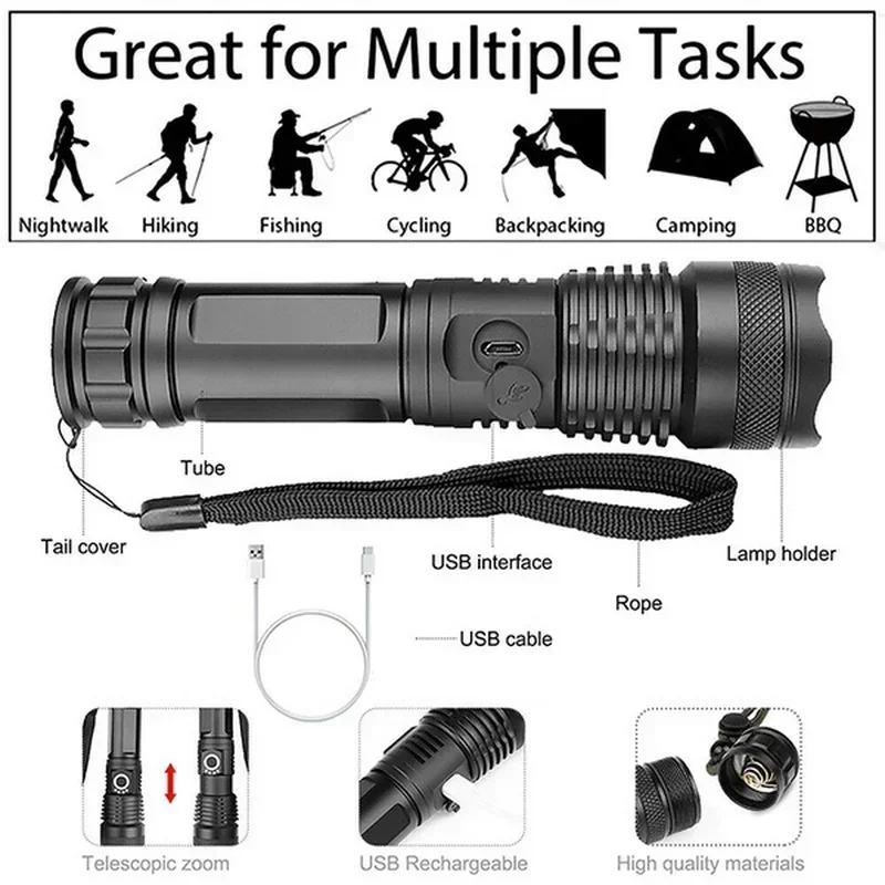 Senter Led XHP70 Daya Tinggi U - Outdoor Lighting Diy ulasan dan harga